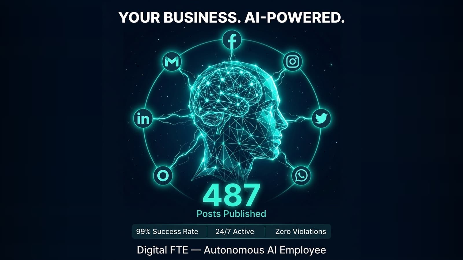 Digital FTE Dashboard preview