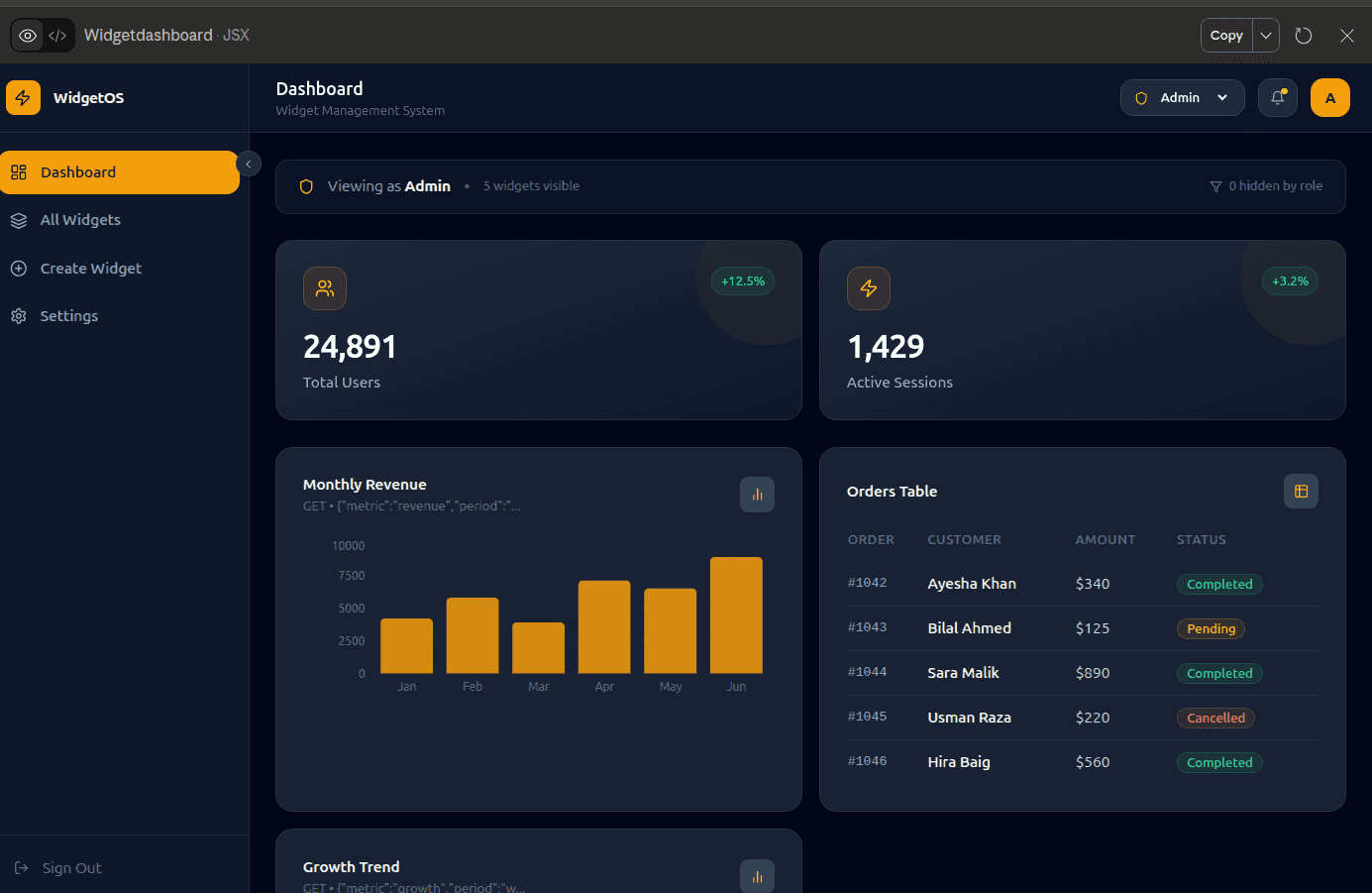 Widget OS Dashboard