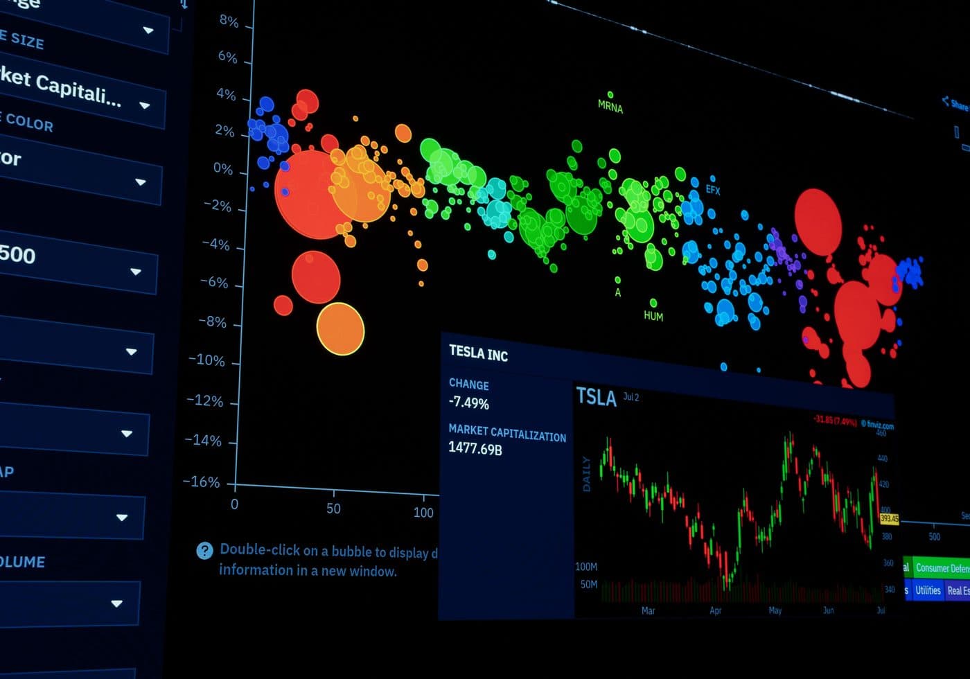 Payments API handling transactions and reconciliation