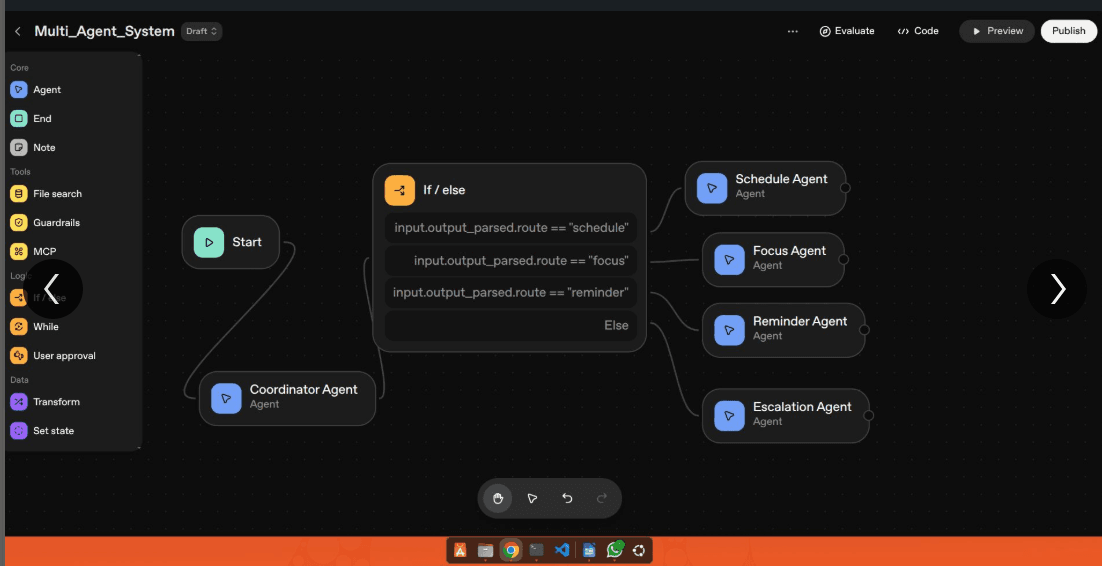 OpenAI Workflow Automation